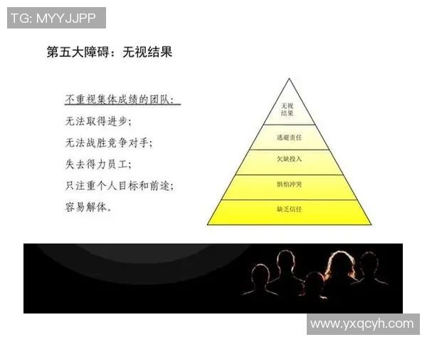 赛后分析：WE与FPX在团队协作中的优劣势对比与启示